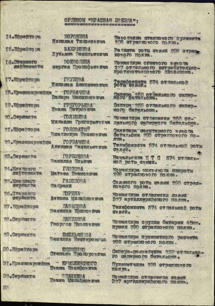 Они добыли для потомков Великую Победу и вписали золотыми буквами в ее историю нашу фамилию Ярмолинский И.И